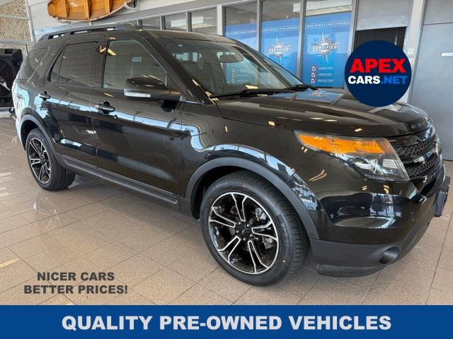 2015 Ford Explorer Sport